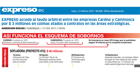 Diario Expreso presenta esquema de sobornos en áreas estretégicas. Implicadas empresas Cardno y Caminosca