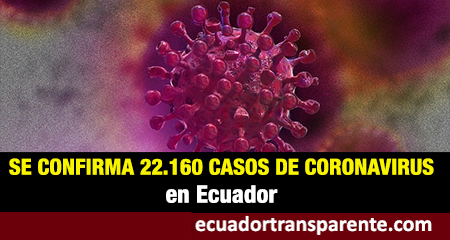 La cifra de contagiados por coronavirus en Ecuador asciende a 22.160